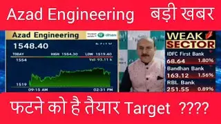 Azaad Engineering Share Analysis | Precision Engineering Leader | Growth Story & Future Outlook