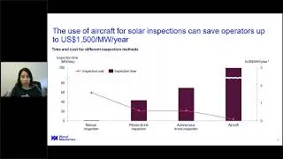 (WEBINAR) Technological O&M Solutions To Improve Solar PV Plant Performance (2023)