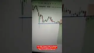 Breakout Stock Scanner - The Best Online Stock Screener