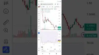 CENN stocks update. 500% coming April?