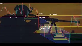 Result of zero float gold