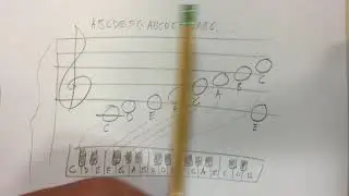 Reading Letter Notes Intro