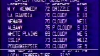 Weather Channel Local Forecast Music 1985 - Need Help ID'ing Songs!