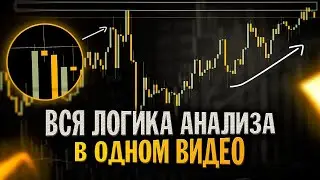 All The WAY to $500 Strictly by ONE Strategy! Trading in REAL TIME!