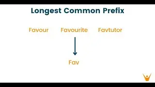 Find the Longest Common Prefix in List of Strings