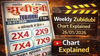 साप्ताहिक झुबिडुबी | Weekly Chart Explained | 26/01/2026