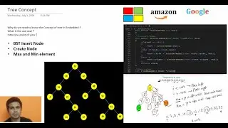 Binary Tree Concepts in embedded || c coding