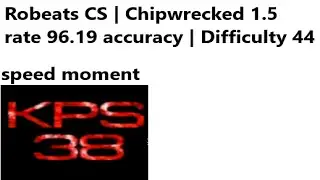 Robeats CS Chipwrecked 1.5 rate 96.19 Difficulty 44