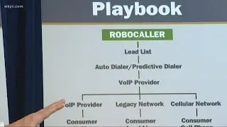Ohio AG announces new  push to stop robocalls