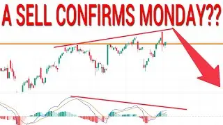 🔥THESE BULL TRAP SIGNALS ARE NASTY! NOT CONFIRMED YET. SPY QQQ. Stock Market Technical Analysis.