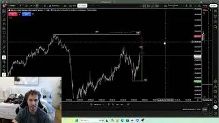 Losing $1,903.84 trading NQ Futures | Trade Recap
