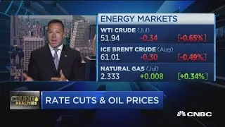 Friedlander: interests rates impacting oil