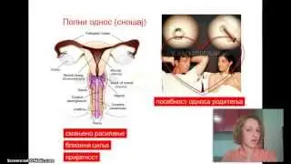 Izokrenuta učionica - Oplođenje i rađanje