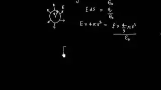 physics   AIEEE 2012 solution part 2