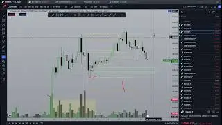 Обзор рынка криптовалют &mdash; биткоин и альткоины, LEXX Trading Club Stream AndyD - 29.05.2024