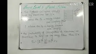 Fermi Energy level and Sphere
