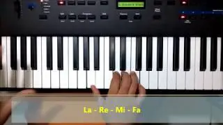 Bodas do Cordeiro (Teclado) Aula 01