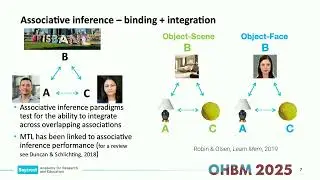 OHBM 2025 | Symposium | Rosanna Olsen | Scene selective medial temporal lobe subregions are recrui&hellip;