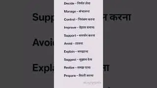 Simple words for beginners//English speaking practice #shorts #learning #skills #spokenenglish