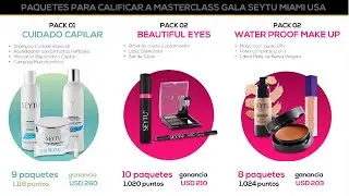 How to qualify for Master Class SEYTU Gala USA 2021 with Cinthya Carrillo