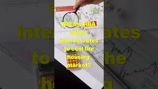 What will RBA do next?
