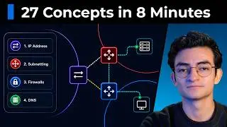 Every Networking Concept Explained | Networking 101 (2026)