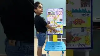 Learning | School assignment | School project | Happy Learning kids | Safety & Safety rules | Hindi