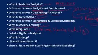 Analytics Jargons: Machine Learning, Econometrics, Big Data, Data Science, Hadoop