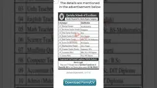Today Jobs in Qurtaba Schools of Excellence Quetta 2022| private job in school 2022 #JOBSINFO