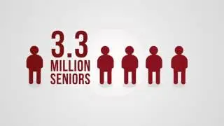 Why Care? - Medicare Advantage Cuts