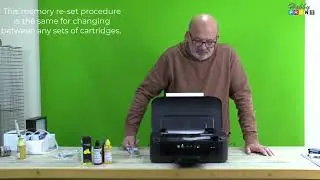 Memory Reset Procedure