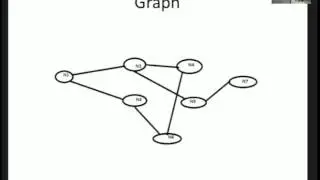 Graph based Approach for Autamatic Text Summarization