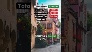 Living on $1 MILLION After Taxes in Belgium #belgium #democrat #republican #salary #taxes