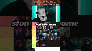 get super easy ganks off with this champion 🐻
