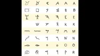 Egyptian origin of the alphabet according to Champollion