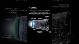 Dark Energy : The Mysterious Force Expanding Our Universe