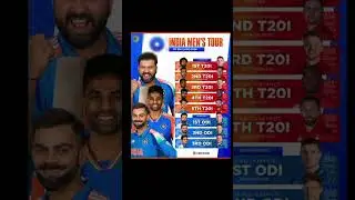 India Men's Tour of England 2026: Full Schedule of T20Is and ODIs with IST Timings