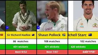 Most Wickets in Test  #cricket #viral #fyp #testcricket 