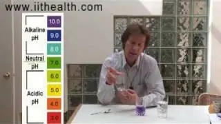 Health Tip #2: Drink The Right Water!