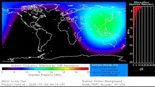 M Class Solar Flare Pops Off Our Star After Weeks Of No Activity!