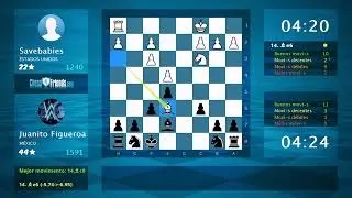 Chess Game Analysis: Savebabies - Juanito Figueroa : 0-1 (By ChessFriends.com)