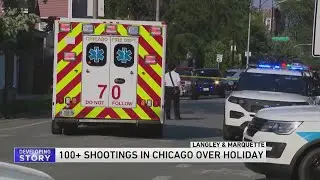 106 shot, 16 dead since Friday