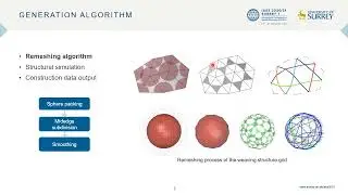 Grid shell sphere by the active bending weaving structure
