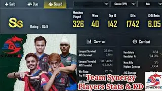 TEAM SYNERGE (SGE) ID REVEALED  FT.   TED , AUSTINBOTX , SEERVI AND MORE
