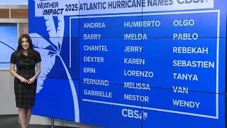WEATHER OUTLOOK: What will the 2025 hurricane season look like?