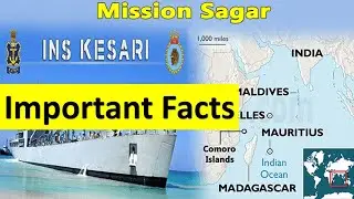 Mission Sagar | International Relations | The Hindu Analysis | Current Affairs | UPSC IAS