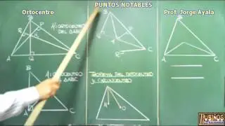 ORTOCENTRO CONCEPTO Y PROPIEDADES DE PUNTOS NOTABLES EN UN TRIANGULO