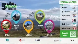 5 Peaks Challenge