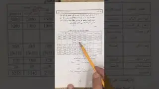 المحاضرة الثالثة عشر - الفصل الخامس - الرقابة و المحاسبة عن عنصر الخدمات- الجزء الثالثة