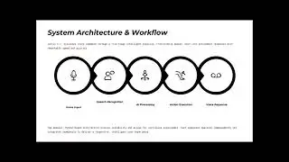 AI CLASS 12 CAPSTONE PROJECT